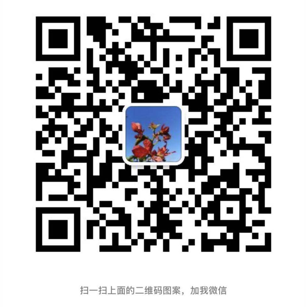二維碼
